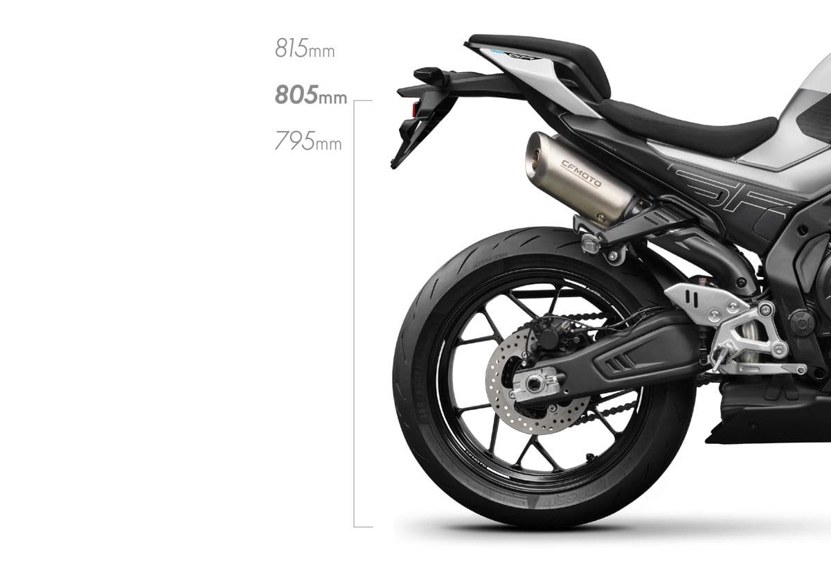 人机工程驾驭轻松